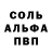 ГАШ хэш Madina Amedbekova